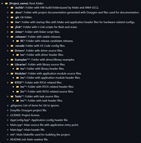 Embedded Project Folder Structure
