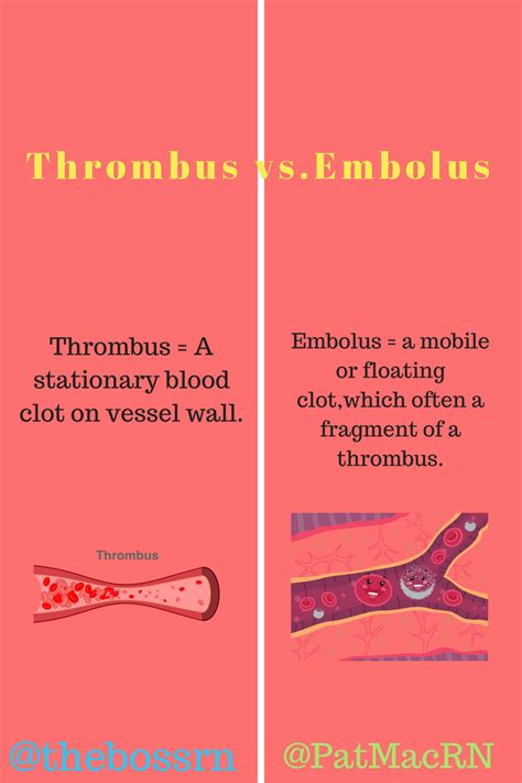 embolism vs embolus