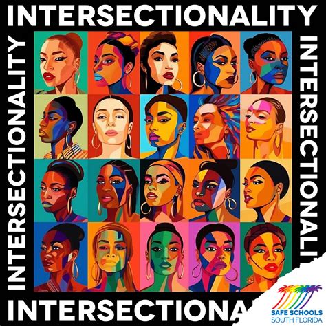 <h4>Embracing Intersectionality</h4>