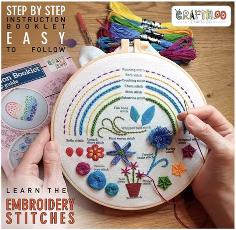 Embroidery Hand Stitching Kit