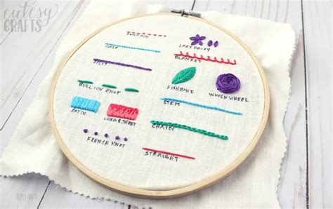 Embroidery Techniques Guide