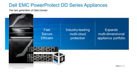 Emc Powerprotect Dd