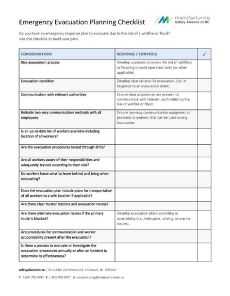 Emergency Evacuation Procedure Checklist