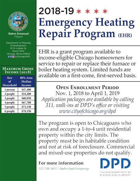 emergency heating repair program