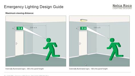 Emergency Light Height Code