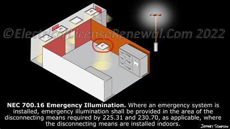 emergency light requirements california code