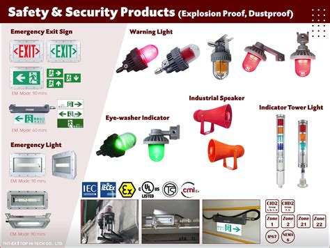 Emergency Lighting Equipment