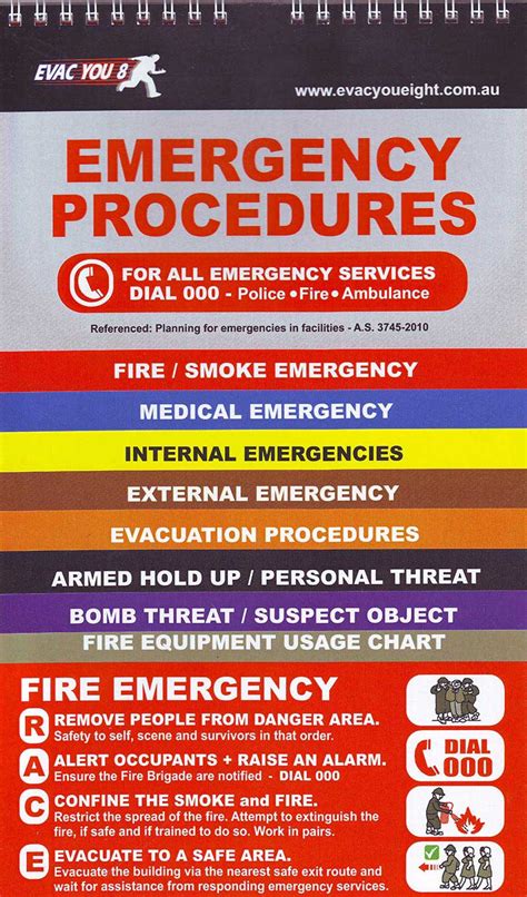 Emergency Procedures Fire Safety Or Security