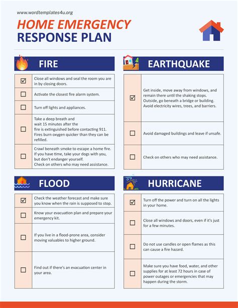 Emergency Response Plan For Fire