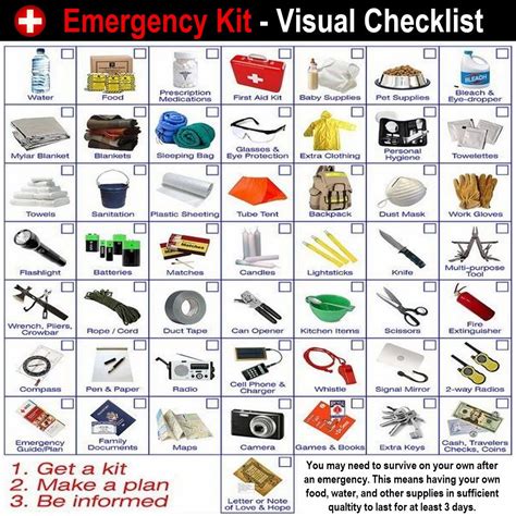 Emergency Safety Kit Checklist