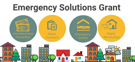 emergency solutions grant