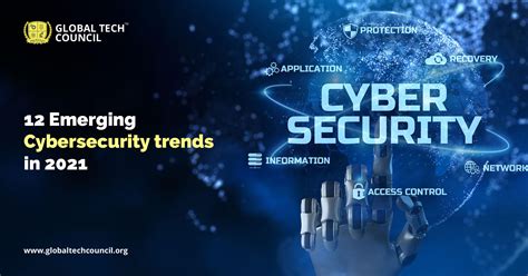 emerging technologies cyber security