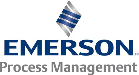 Emerson Process Viz