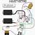 emg hz pickups coil tap wiring diagram