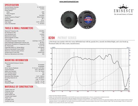 Eminence Speaker Chart