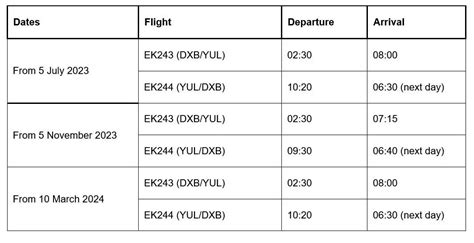 emirates airline flight schedule