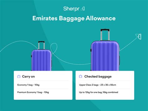 emirates international baggage weight limit