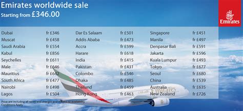 emirates prices for ticket