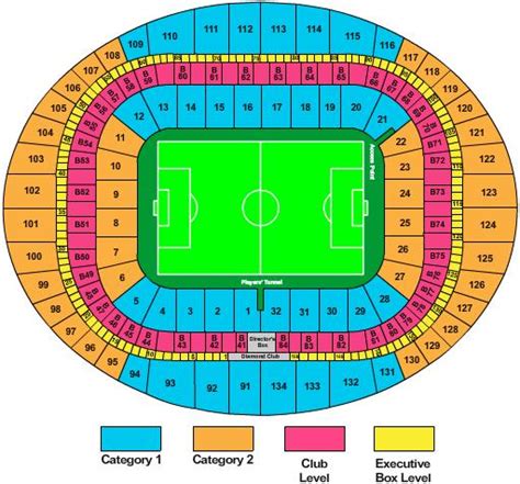 emirates stadium glasgow map
