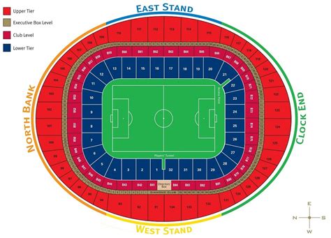 emirates stadium seating view