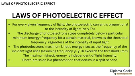 Emission Law Define