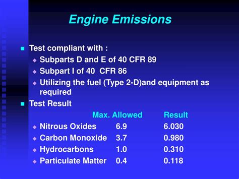 Emission Related Engine Dtcs Code