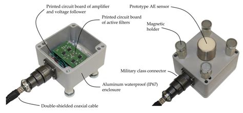 Emission System Sensors