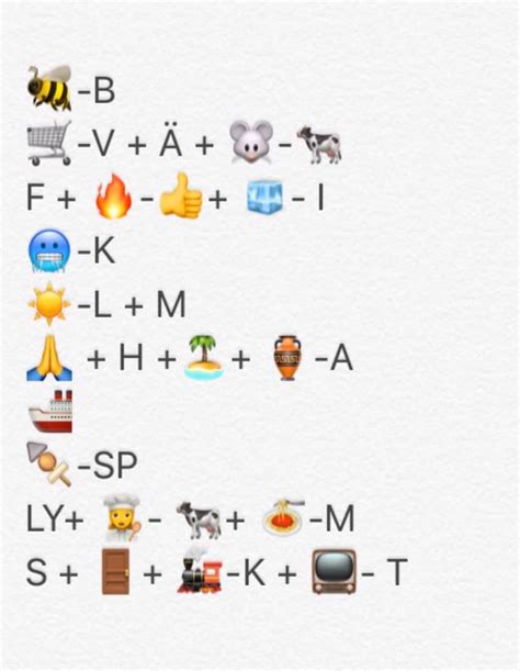 Emoji Rebus Quiz Puzzel Nederlands de antwoorden