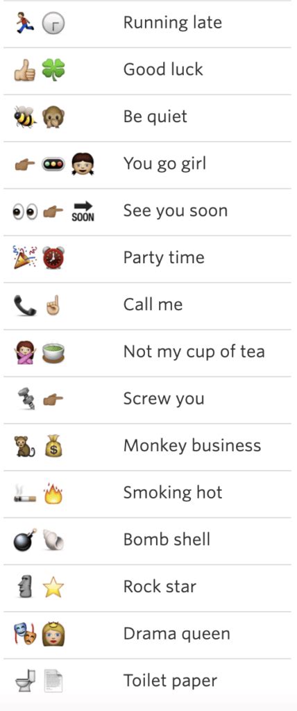 emoji combos and meanings