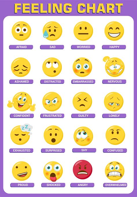 emoji emotions free printable