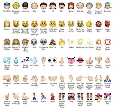 emoji faces meanings symbols
