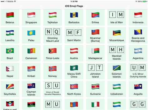 emoji flags and names