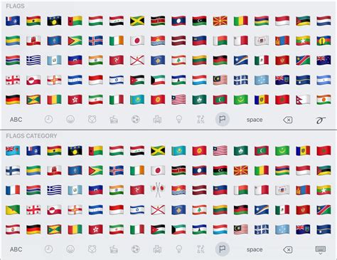 emoji flags and their countries