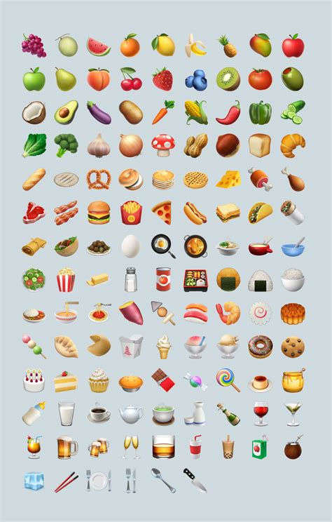 emoji food copy and paste