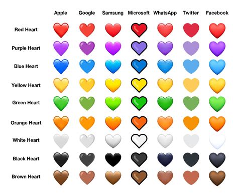 emoji heart colours