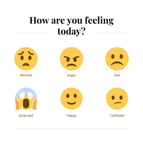 emoji how do you feel today