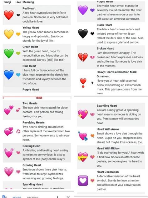 emoji meanings heart with arrow