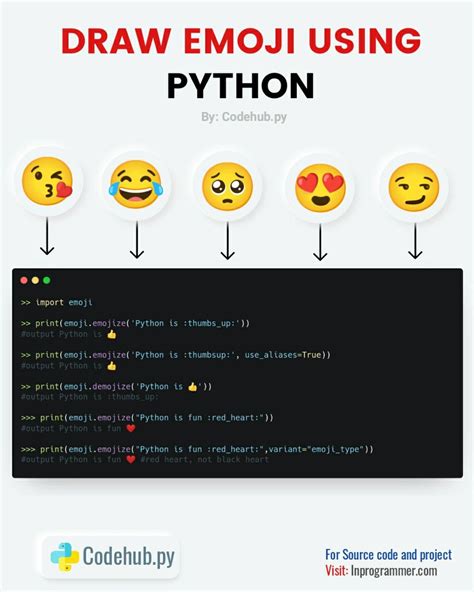 Emoji String Encoding