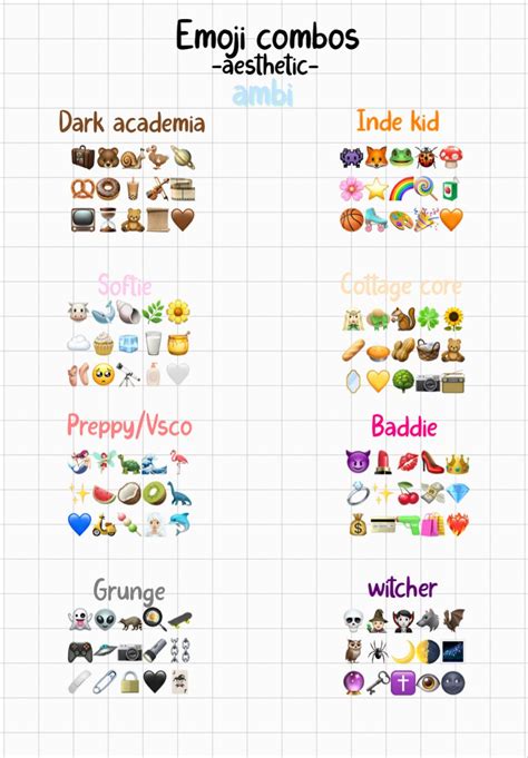 emojicombos