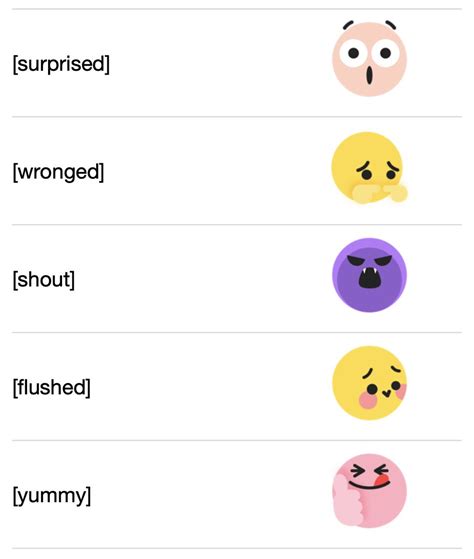 emojipedia invisible text