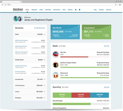 emoney advisor login