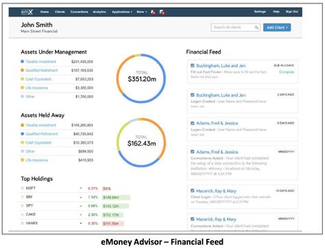 emoney software for individuals
