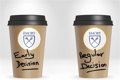 emory university early action deadline