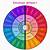 emotion wheel chart pdf