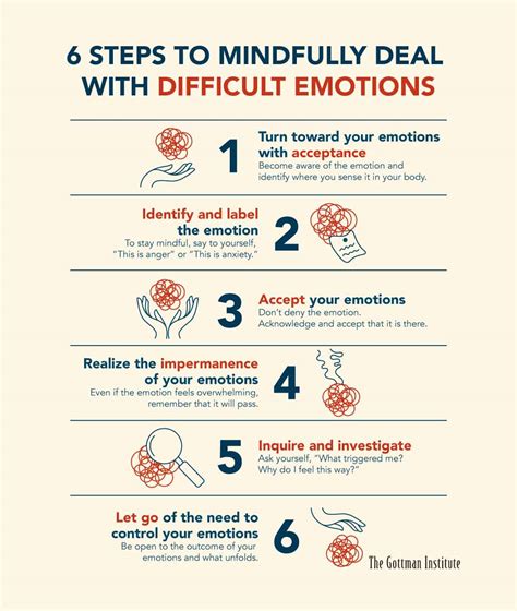 Emotional Control in Difficult Situations