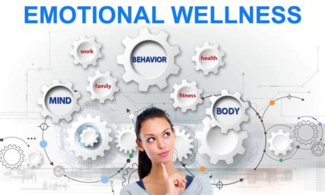 Image: Emotional Well-being