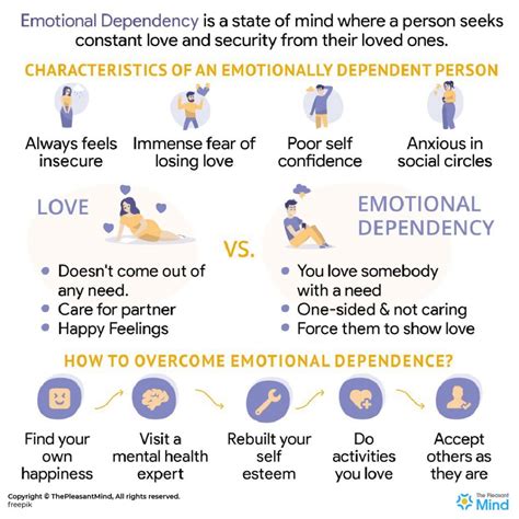 emotional dependency