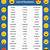emotions vocabulary chart pdf