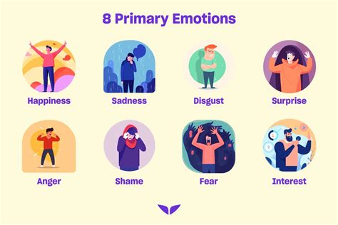 Emotions