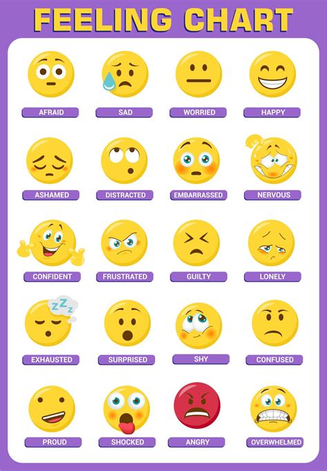 emotions list with faces pdf download